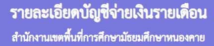 สลิปเงินเดือน
